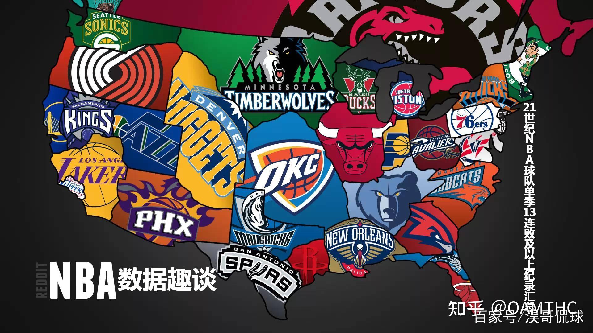 让他们早早 让他们早早